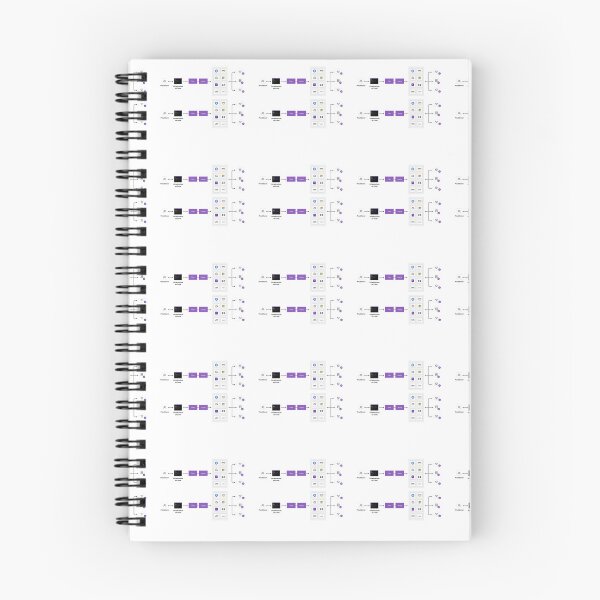 Item preview, AWS Cloud Technology designed and sold by MDAccount.