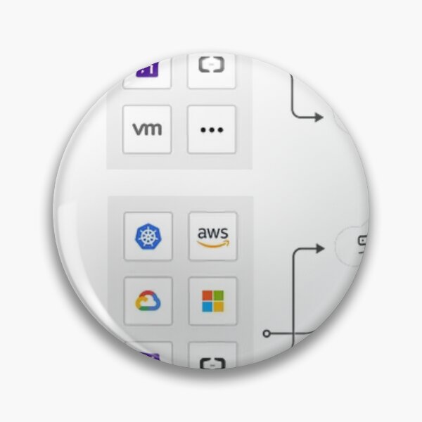 Item preview, AWS Cloud Technology designed and sold by MDAccount.