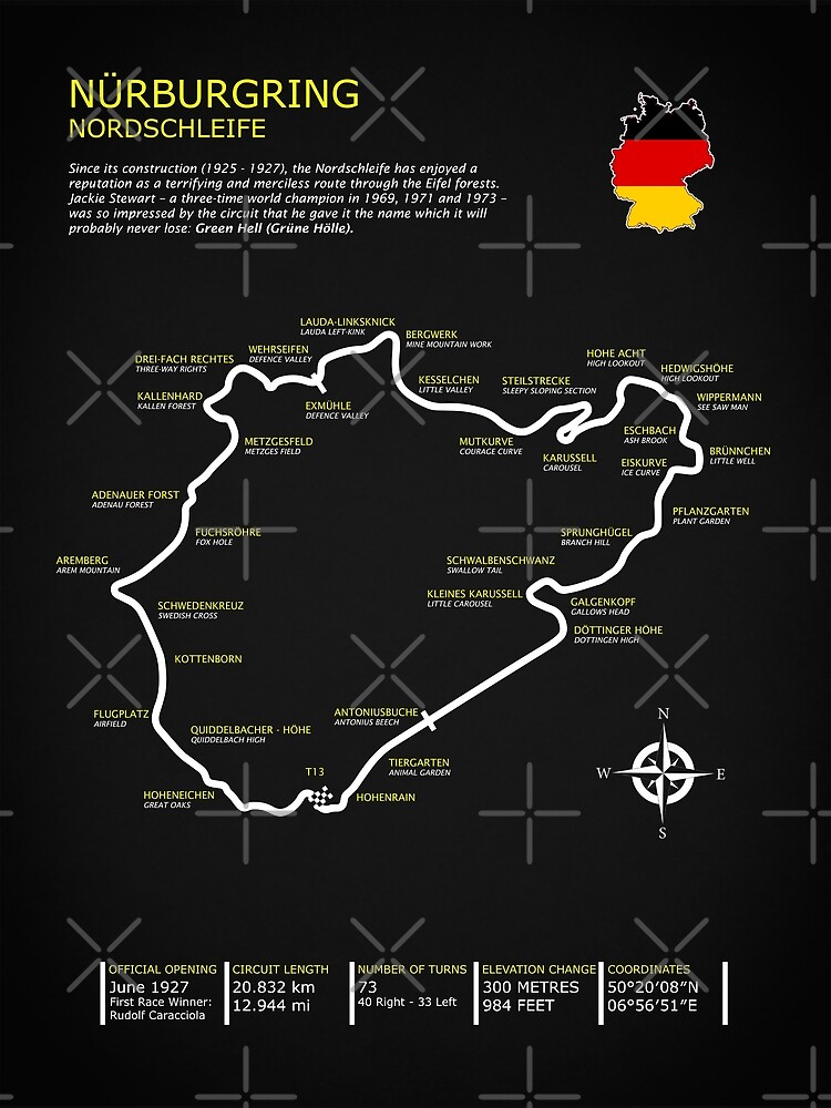 The Nurburgring by rogue-design