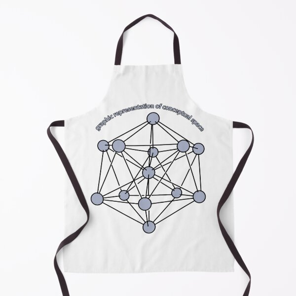 Item preview, Calhoun's Icosahedron – conceptual space designed and sold by MorwensCat.