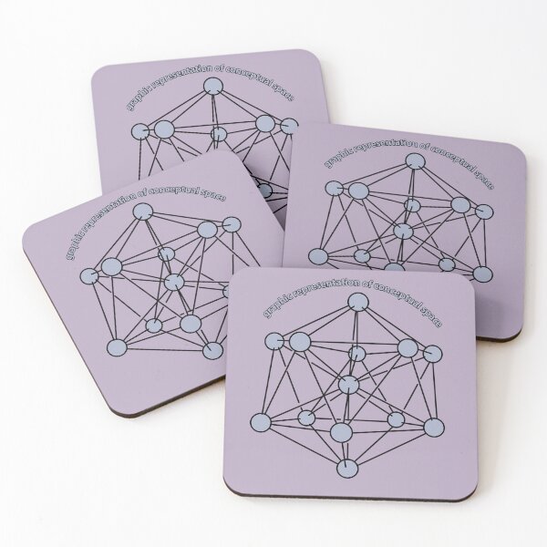 Item preview, Calhoun's Icosahedron – conceptual space designed and sold by MorwensCat.