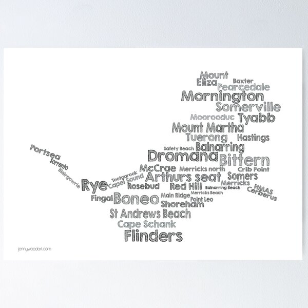 Peninsula word cloud (white) Poster