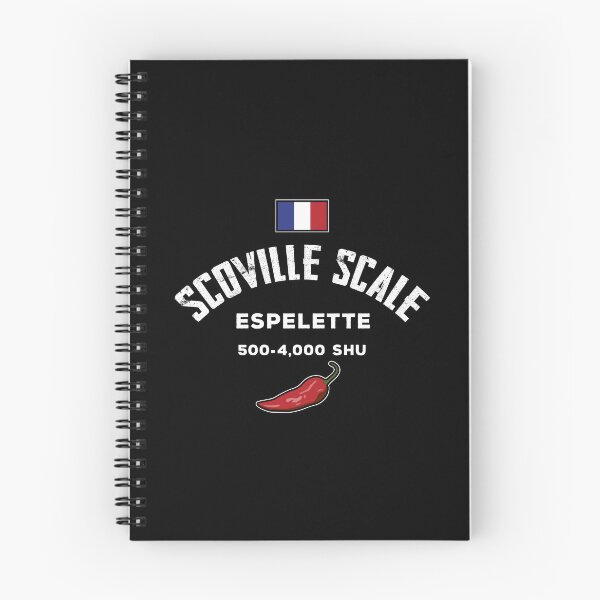 Item preview, Scoville Scale Espelette Pepper designed and sold by twHistory.