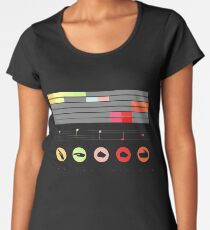 Re Mi Do Do Sol Women's Premium T-Shirt