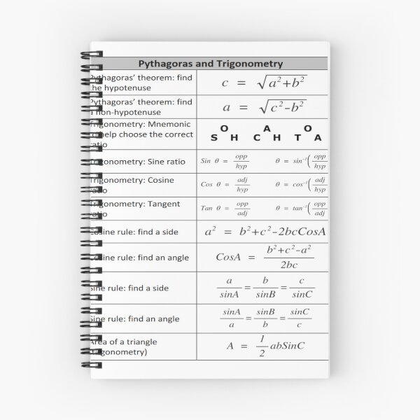 Item preview, Pythagoras and Trigonometry GSCE designed and sold by santoshputhran.