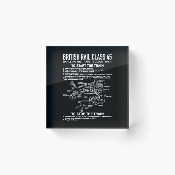 Item preview, British Rail Class 45 Train Driving Instructions Infographic Gifts designed and sold by Maljonic.