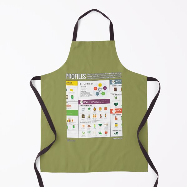 Item preview, Cook Smarts Guide to Flavor Profiles designed and sold by hfapaoulul31.