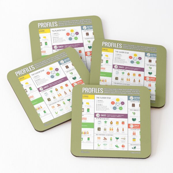 Item preview, Cook Smarts Guide to Flavor Profiles 	 	 designed and sold by hfapaoulul31.