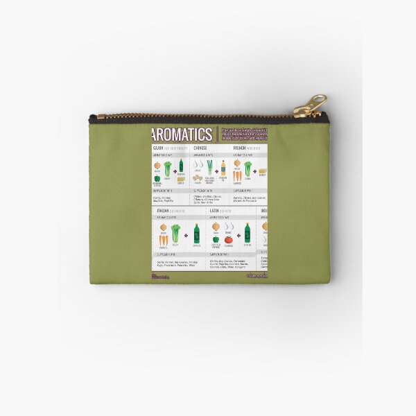 Item preview, Cook Smarts' Guide to Adding Flavor with Aromatics 	 	 designed and sold by hfapaoulul31.