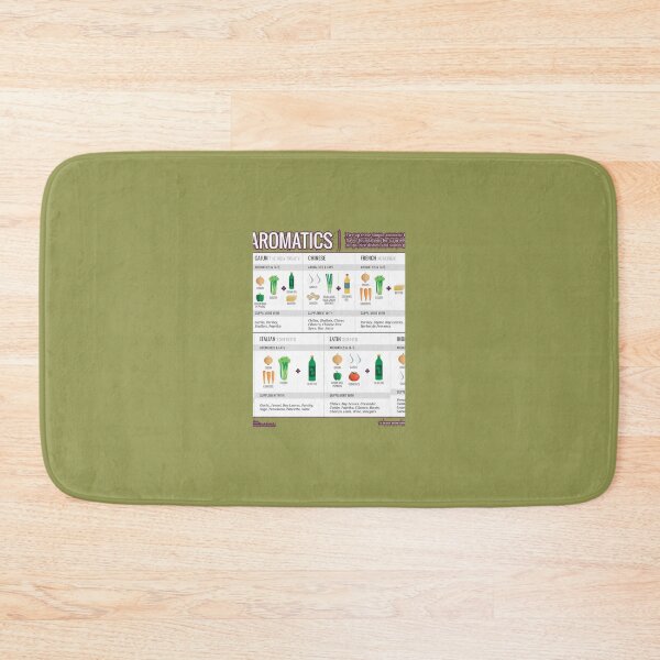 Item preview, Cook Smarts' Guide to Adding Flavor with Aromatics 	 	 designed and sold by hfapaoulul31.