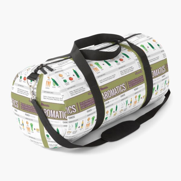 Item preview, Cook Smarts' Guide to Adding Flavor with Aromatics designed and sold by hfapaoulul31.