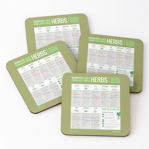 Item preview, Cook Smarts' Guide to Using Fresh Herbs Art Print 	 designed and sold by hfapaoulul31.