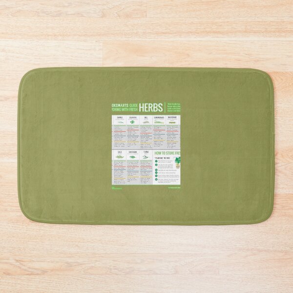 Item preview, Cook Smarts' Guide to Using Fresh Herbs Art Print 	 designed and sold by hfapaoulul31.