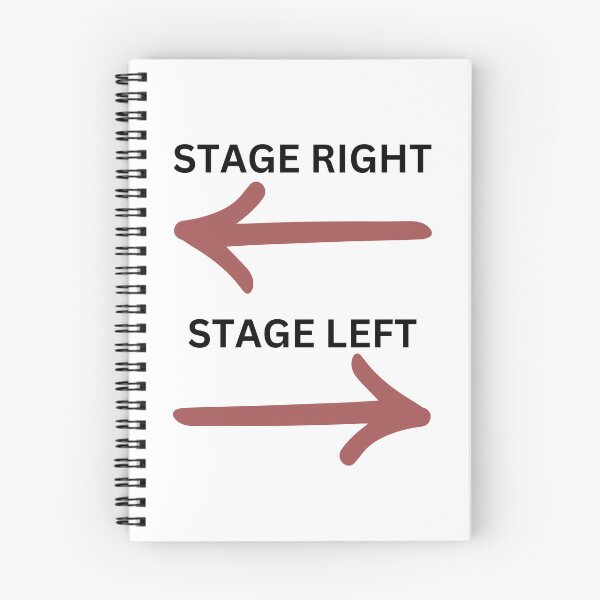 Item preview, Which Way Is Which? designed and sold by TheatreStuff.