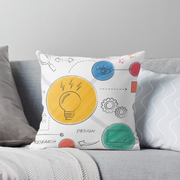 Item preview,  Illustration of Light Bulb Ideas designed and sold by hjian8219.