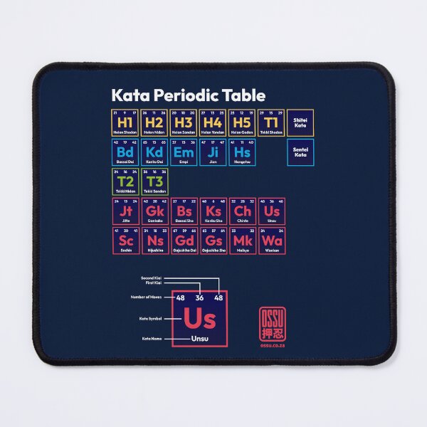 Item preview, The Karate Nerd's Periodic Table T-shirt designed and sold by Ossu-Couture.
