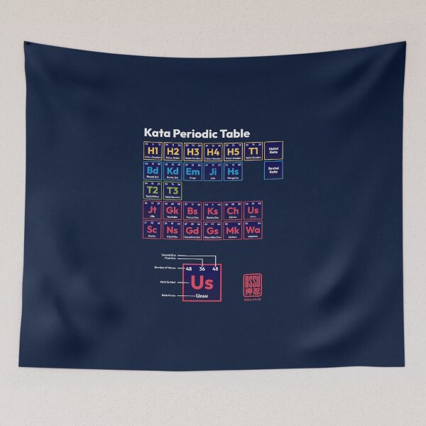 Item preview, The Karate Nerd's Periodic Table T-shirt designed and sold by Ossu-Couture.