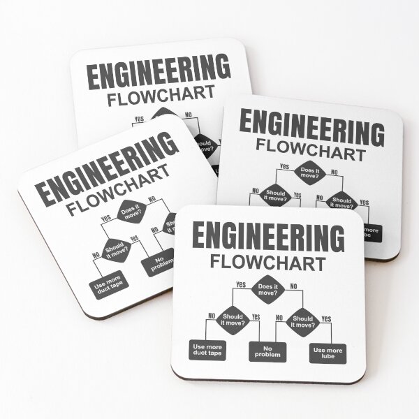 Item preview, Engineering Flowchart Engineer designed and sold by HandicraftArt.
