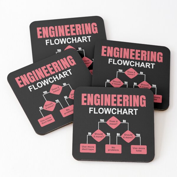 Item preview, Engineering Flowchart Engineer designed and sold by HandicraftArt.