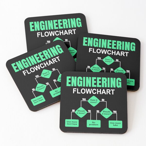 Item preview, Engineering Flowchart Engineer designed and sold by HandicraftArt.