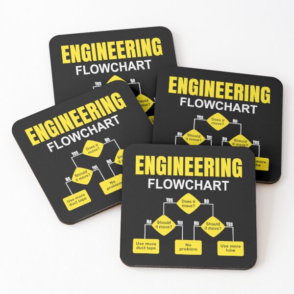 Item preview, Engineering Flowchart Engineer designed and sold by HandicraftArt.