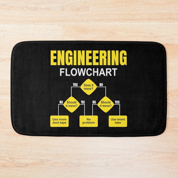 Item preview, Engineering Flowchart Engineer designed and sold by HandicraftArt.