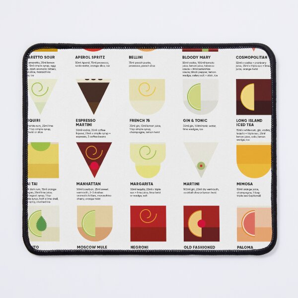 Item preview, Classic Cocktails designed and sold by jouhednant.
