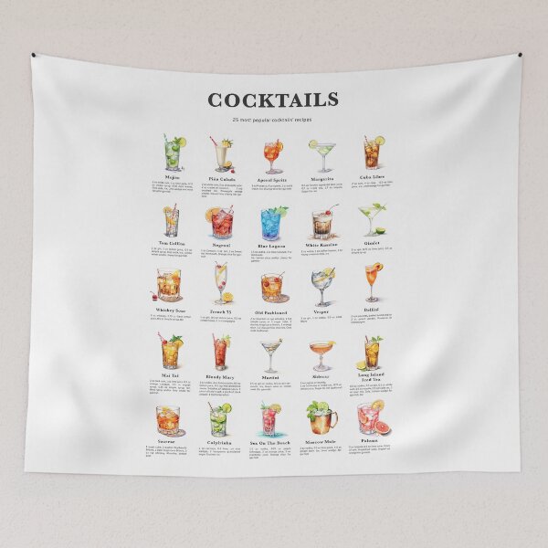 Item preview, 25 Popular Cocktails designed and sold by jouhednant.
