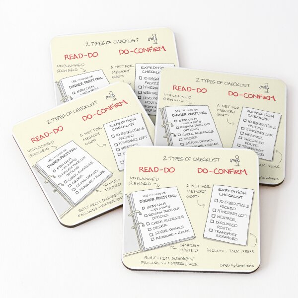 Item preview, Two types of checklist: Read-do, Do-confirm checklists designed and sold by Sketchplanations.