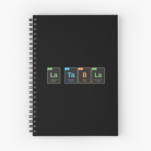 Item preview, La Tabla - The Periodic Table designed and sold by wobblyfrogs.