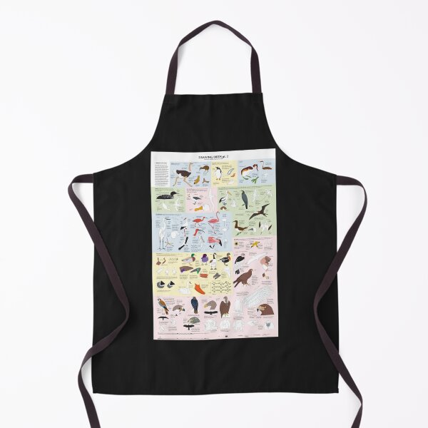 Item preview, Drawing Birds Catalogue designed and sold by TyriqueTrantow.