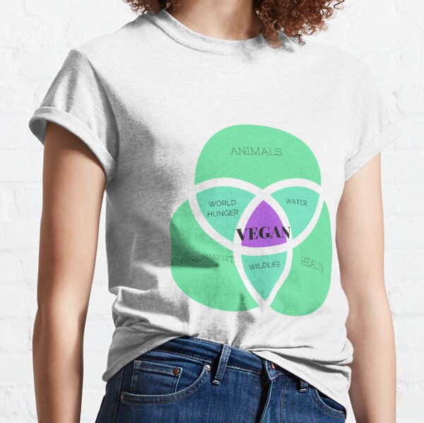 Vegan Venn Diagram Classic T-Shirt