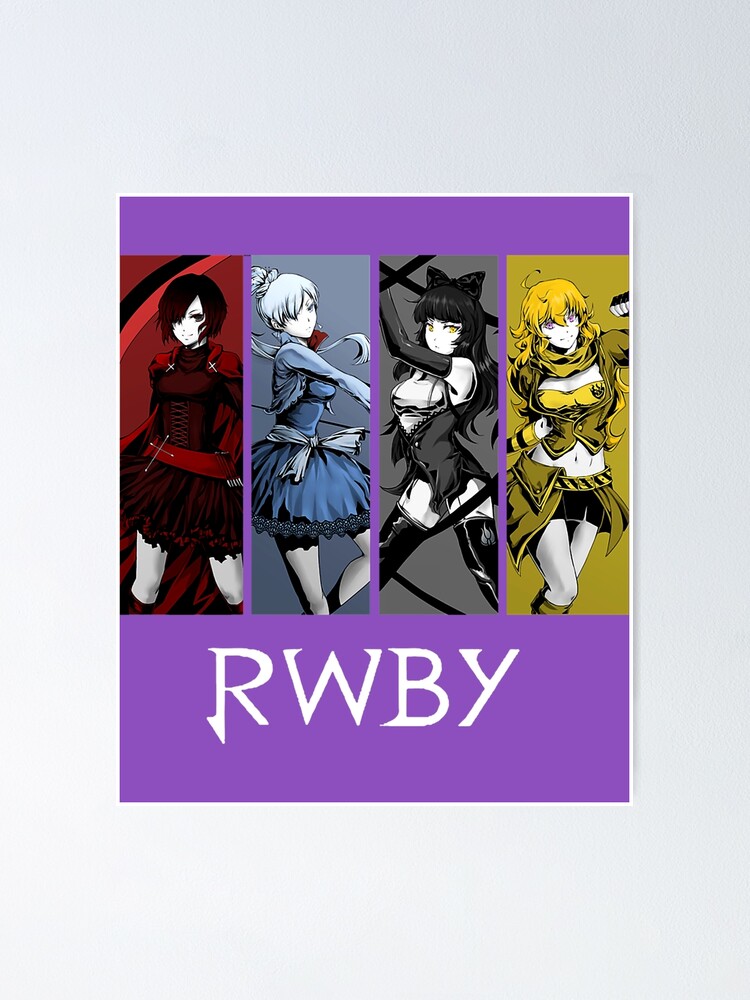 RWBY High 8-C VS Random Anime or Manga Characters | VS Battles Wiki Forum