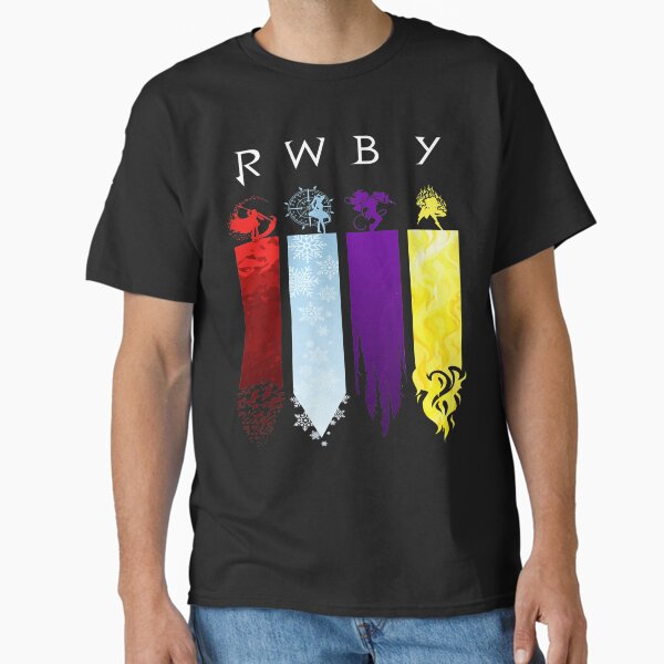 Artikel-Vorschau von RWBY-Banner, designt und verkauft von ZakariyaHarris.