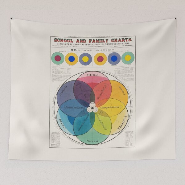 Item preview, Vintage - The Chromatic Scale of Colors designed and sold by john-ki.