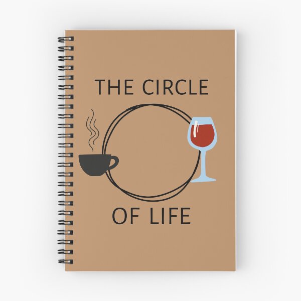 Item preview, The circle of life from coffee to wine designed and sold by Digital-Thought.