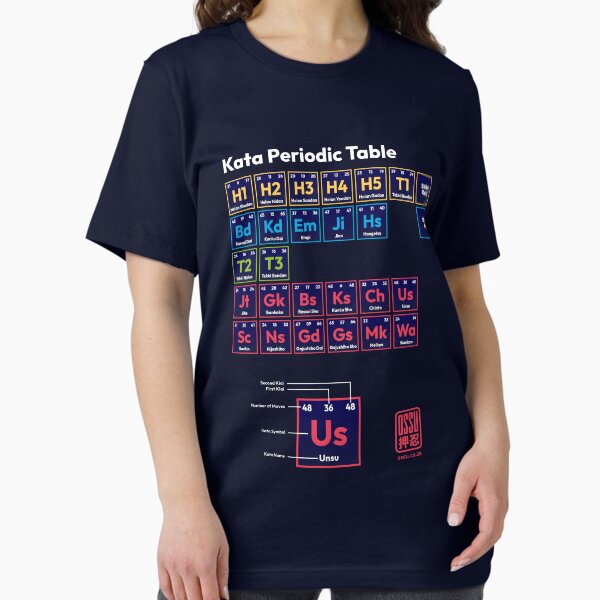 Item preview, The Karate Nerd's Periodic Table T-shirt designed and sold by Ossu-Couture.