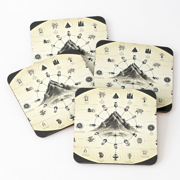 Item preview, 内丹术 Diagram 05 designed and sold by couture-rapture.