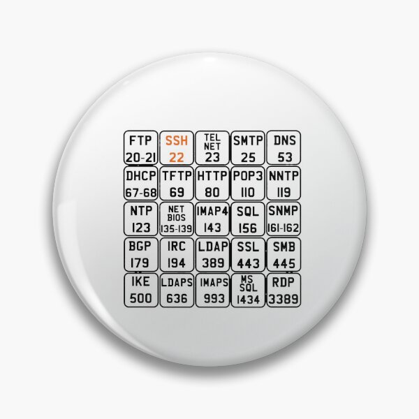 Item preview, Hacker Ports Numbers V2 Updated On White designed and sold by BeatrixasPearla.