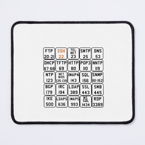 Item preview, Hacker Ports Numbers V2 Updated On White designed and sold by BeatrixasPearla.