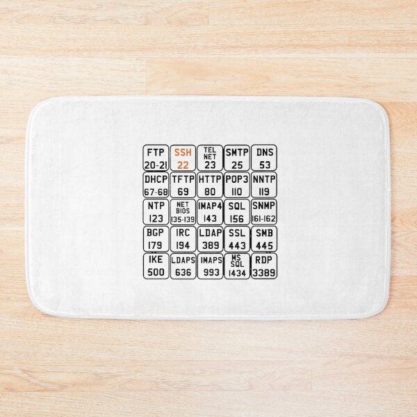 Item preview, Hacker Ports Numbers V2 Updated On White designed and sold by BeatrixasPearla.