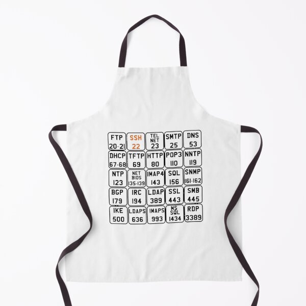 Item preview, Hacker Ports Numbers V2 Updated On White designed and sold by BeatrixasPearla.