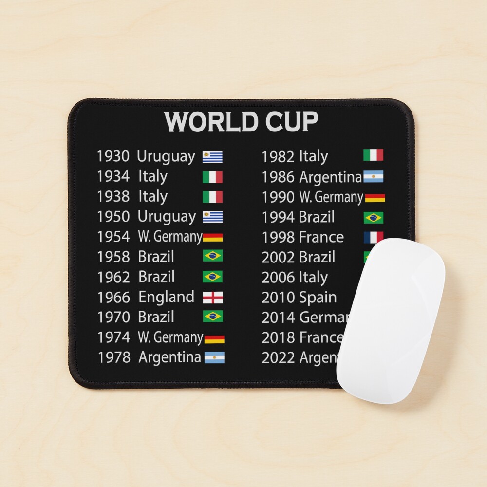 All Time World Cup Winners List, Soccer Lovers Gift Art Board Print for  Sale by levsal