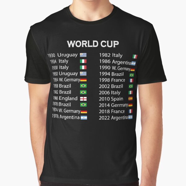 All Time World Cup Winners List, Soccer Lovers Gift Art Board Print for  Sale by levsal