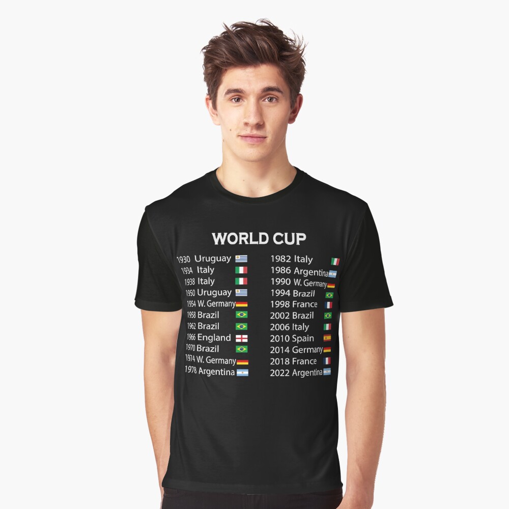 All Time World Cup Winners List, Soccer Lovers Gift Art Board Print for  Sale by levsal