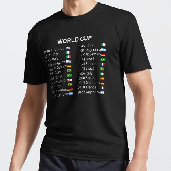 All Time World Cup Winners List, Soccer Lovers Gift Art Board Print for  Sale by levsal