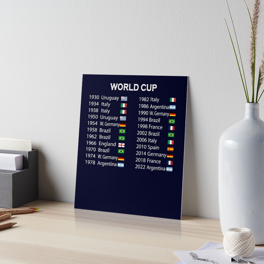 All Time World Cup Winners List, Soccer Lovers Gift Art Board Print for  Sale by levsal