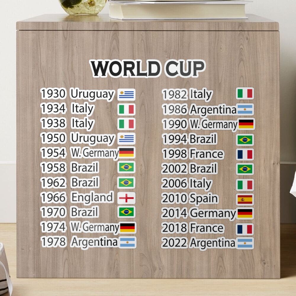 All Time World Cup Winners List, Soccer Lovers Gift Art Board Print for  Sale by levsal