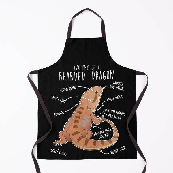 Item preview, Bearded Dragon Lizard Reptile Anatomy designed and sold by Clara Hollins.