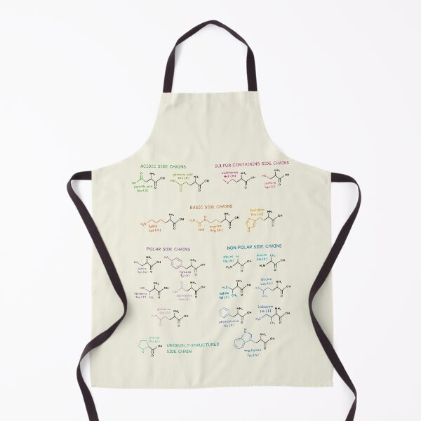 Item preview, Amino Acid Groups designed and sold by odetojoieee.
